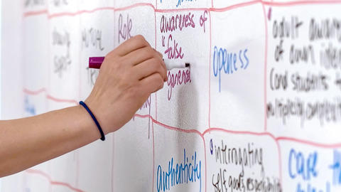 Close up of hand writing "awareness of 'false general--' with a purple white board marker in a box on a white board wall. Other boxes with writing in them surround it.